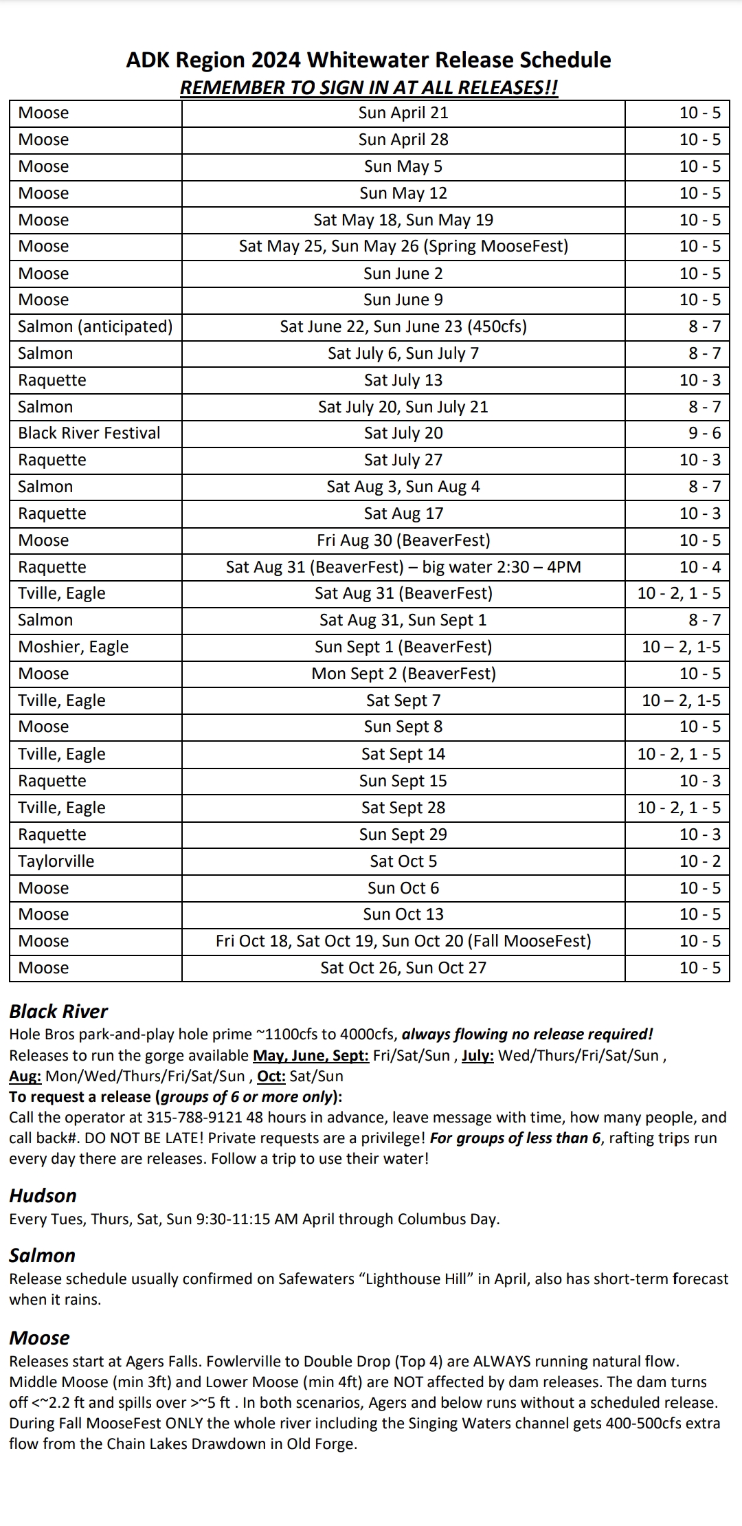 Image for New York Release Schedule Set