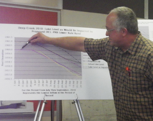 Image for UPDATE: Strong Paddler Response protects Upper Yough Whitewater!