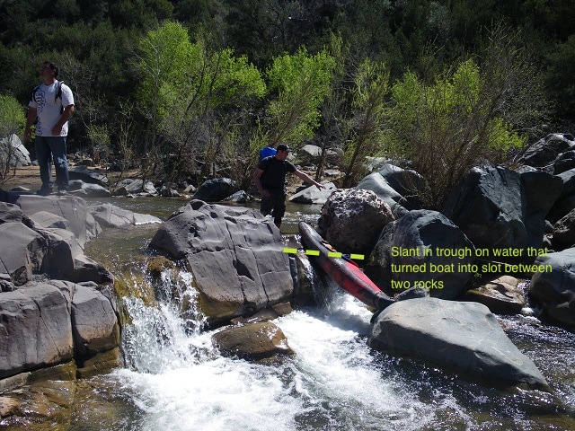 Image for Analysis of  a Vertical Pin Fatality