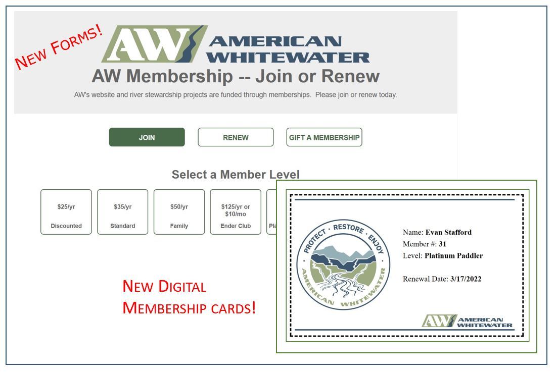 Image for New AW Membership and Donation Forms; Membership Cards go Digital